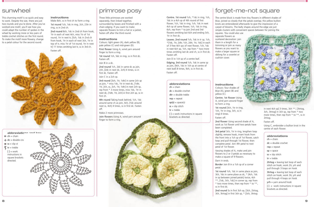 201 Crochet Motifs, Blocks, Projects & Ideas [Book]